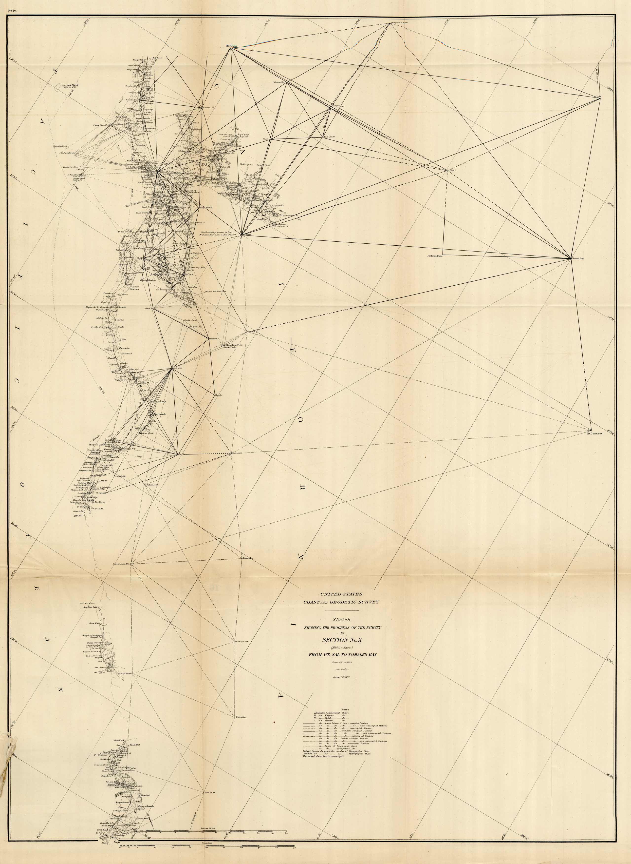 Sketch Showing the Progress of the Survey in Section No. X - Middle Sheet - From Pt. Sal to Tomales Bay - 1883