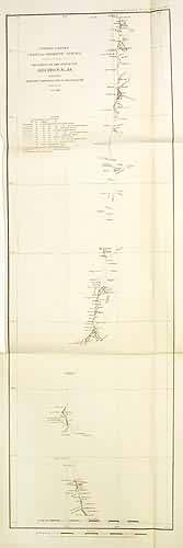 United States Coast and Geodetic Survey Progress of the Survey in Section No. XI From the California Line to Tillamook Bay