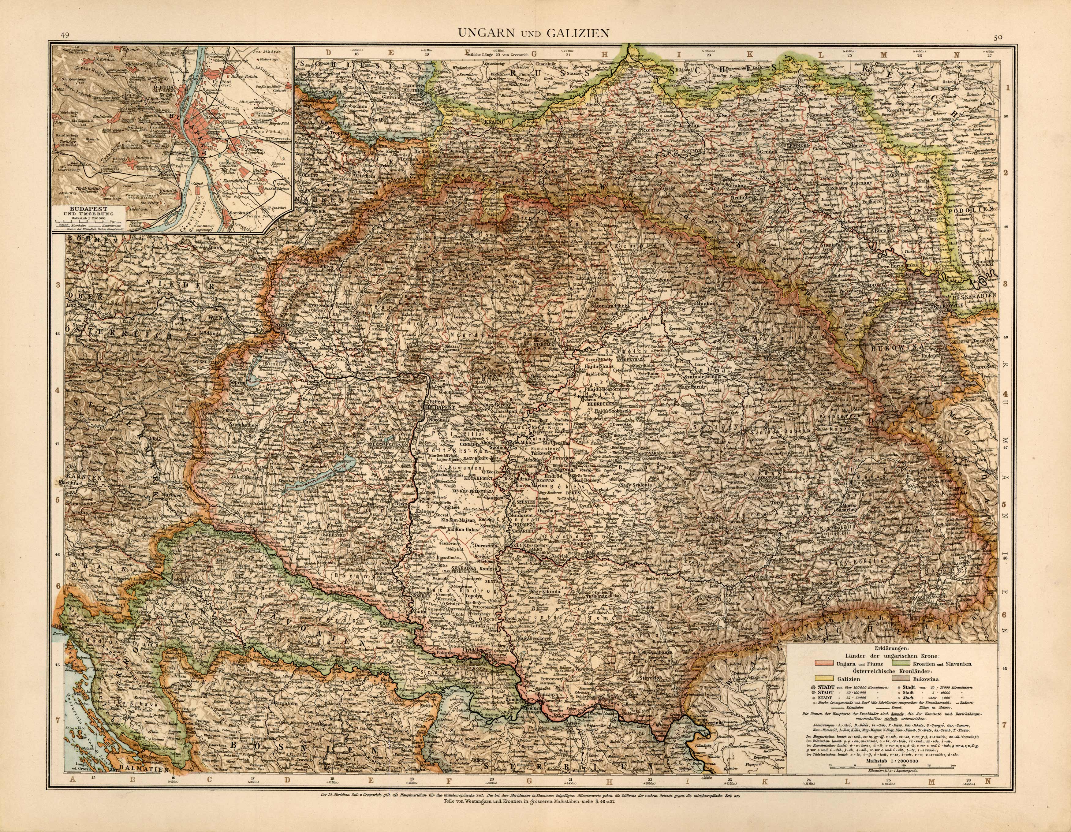 Ungarn und Galizien (Hungary and Galizien)