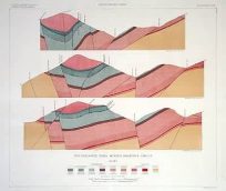 Aspen--Tourtelotte Park Mining District XXII