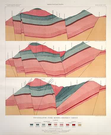 Aspen--Tourtelotte Park Mining District XXIII