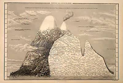 Physical Geography Physical Geography