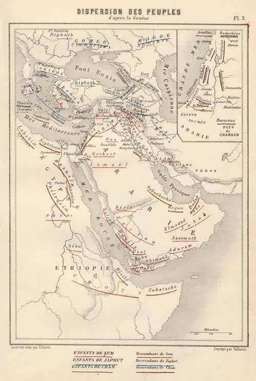 Dispersion des Peuples