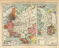 Historical Russia
