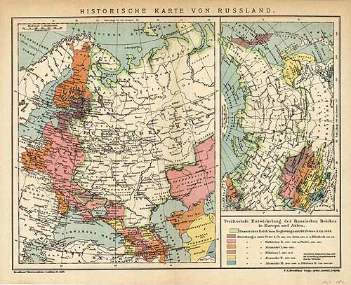 Historical Russia
