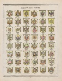 Arms of Various Nations