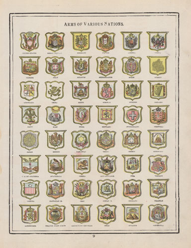 Arms of Various Nations