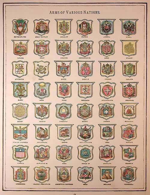 Arms of Various Nations