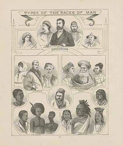 Types of the Races of Man