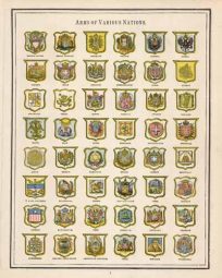 Arms of Various Nations