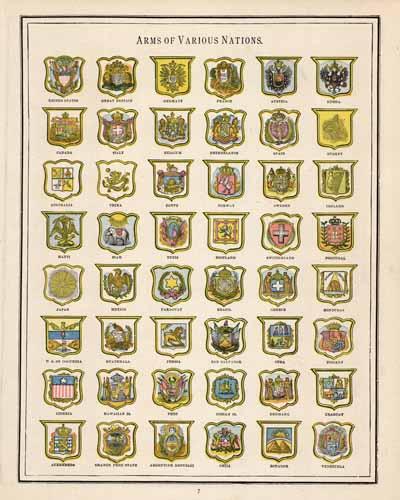 Arms of Various Nations