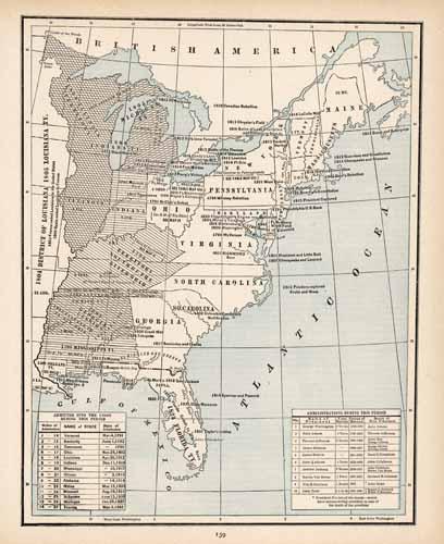 Expansion of the US to the Mississippi