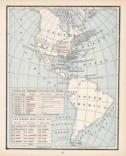 Period of Exploration in the Americas - Art Source International