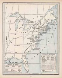 Settlement of the 13 Colonies