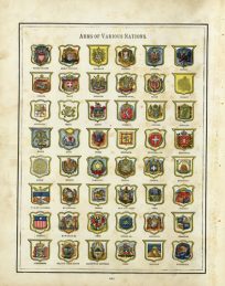 Arms of Various Nations