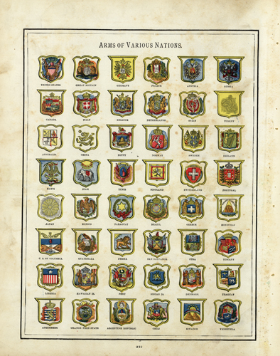 Arms of Various Nations