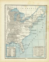 Period V - 1789 to 1845 - 56 Years - Constitution