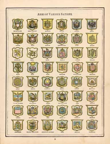 Arms of Various Nations
