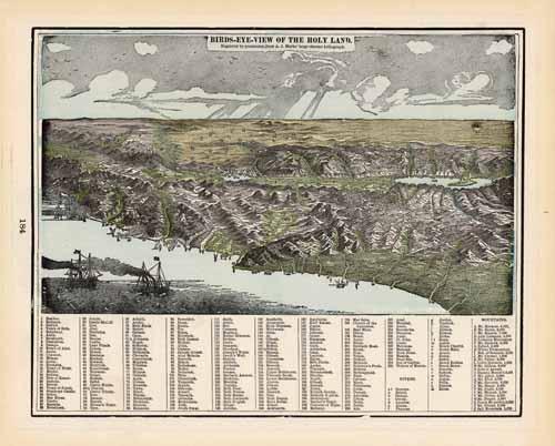Birds-Eye-View of the Holy Land