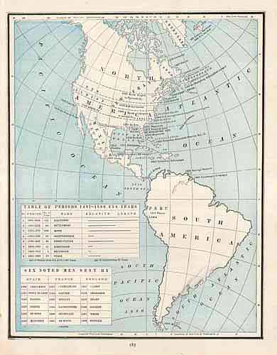 Periods of Exploration in North and South America