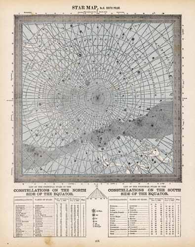 Star Map
