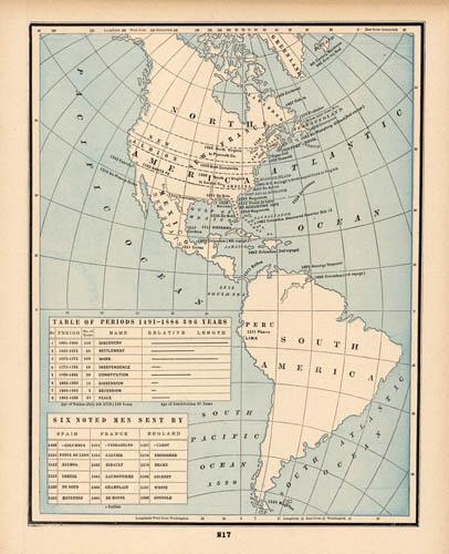 Discoveries Discoveries