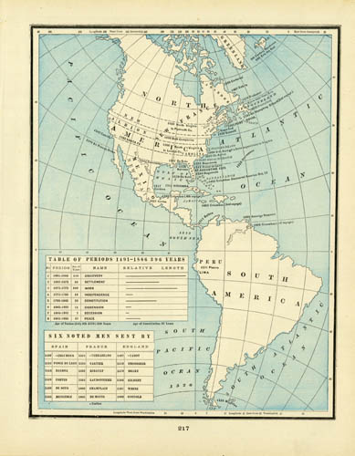 Table of Periods 1491-1886