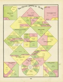 The United States of To-Day