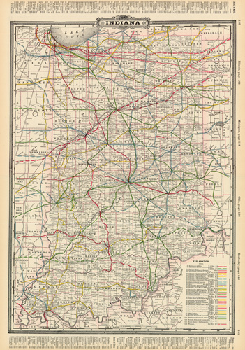 Indiana Indiana