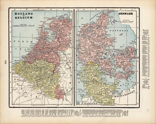 Holland & Belgium / Denmark