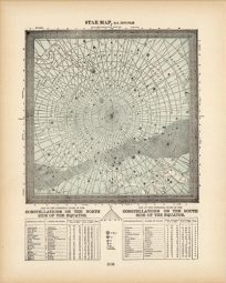 Star Map No. 6 South Polar