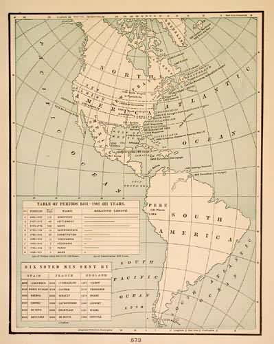 Period of Exploration in the Americas 1491-1901