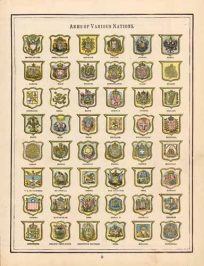 Arms of Various Nations