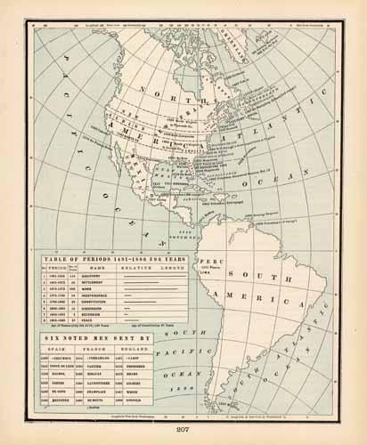 Period of Exploration in the Americas