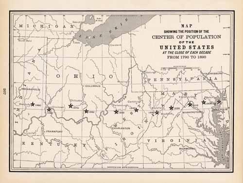 Map Showing the Position of the Center of Population of the United States at the Close of Each Decade from 1790 to 1890