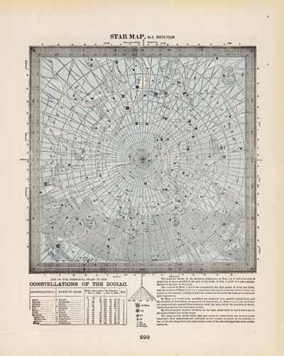 Star Map North Polar