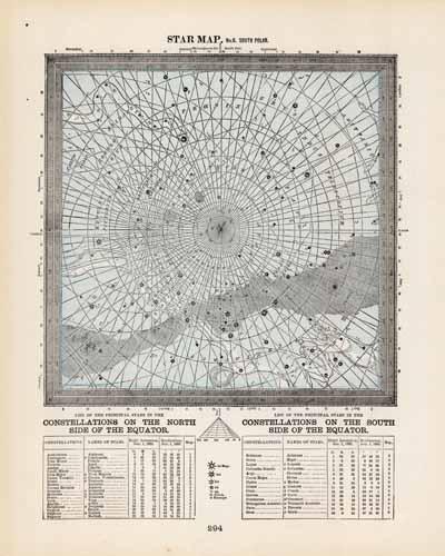 Star Map South Polar
