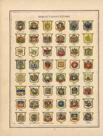 Arms of Various Nations