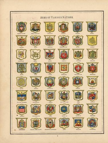 Arms of Various Nations