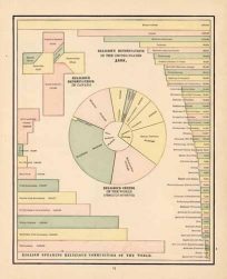 Religious Denominations in the United States 1888. Religious Denominations in Canada. Religious Creeds of the World. English Speaking Religious Communities of the World.