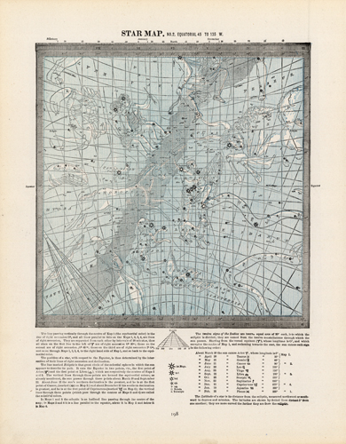 Star Map. No. 2. Equatorial 45 to 135 W.