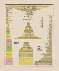 National Debt