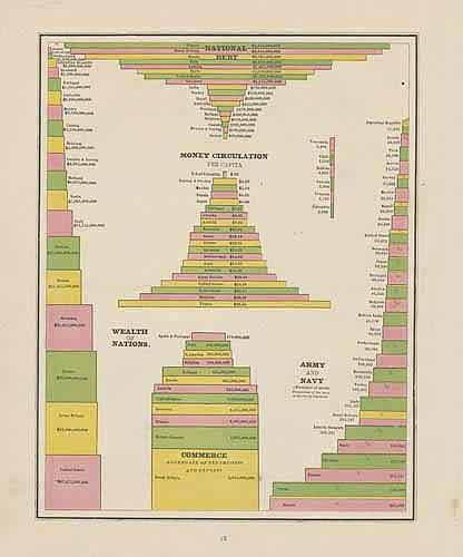 National Debt