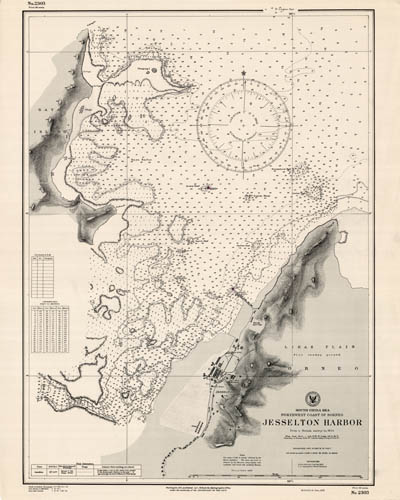 Borneo - Jesselton Harbor