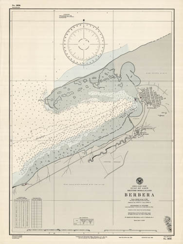 Somalia - Gulf of Aden - British Somaliland - Berbera Somalia - Gulf of Aden - British Somaliland - Berbera