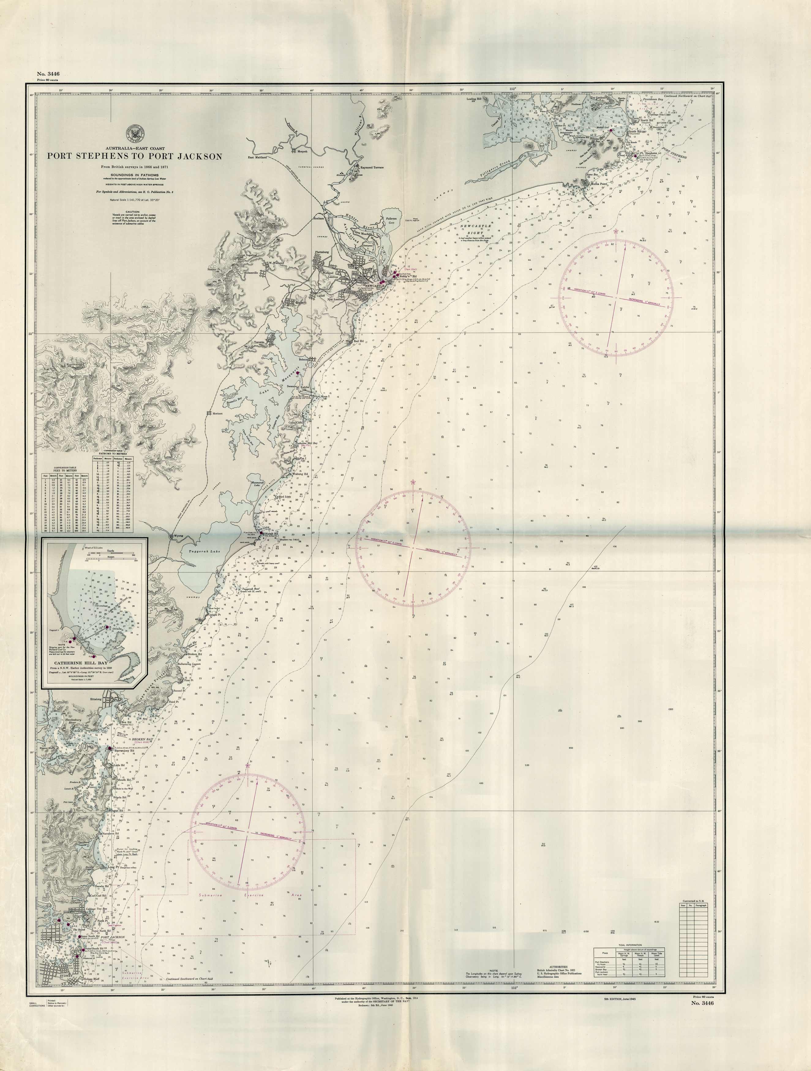 Australia - East Coast - Port Stephens to Port Jackson Australia - East Coast - Port Stephens to Port Jackson