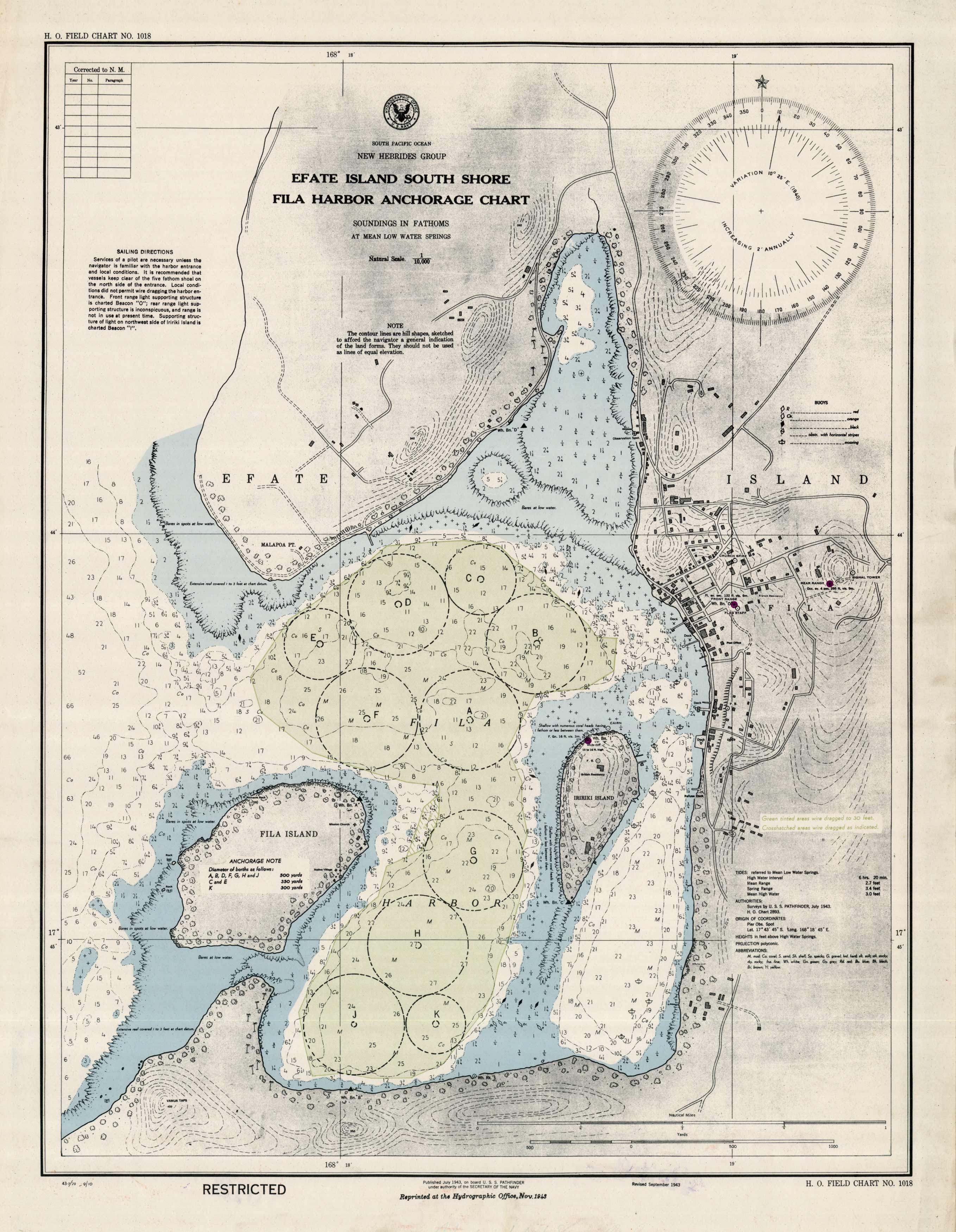 Vanuatu - New Hebrides Group - Efate Island South Shore - Fila Harbor Anchorage Chart Vanuatu - New Hebrides Group - Efate Island South Shore - Fila Harbor Anchorage Chart