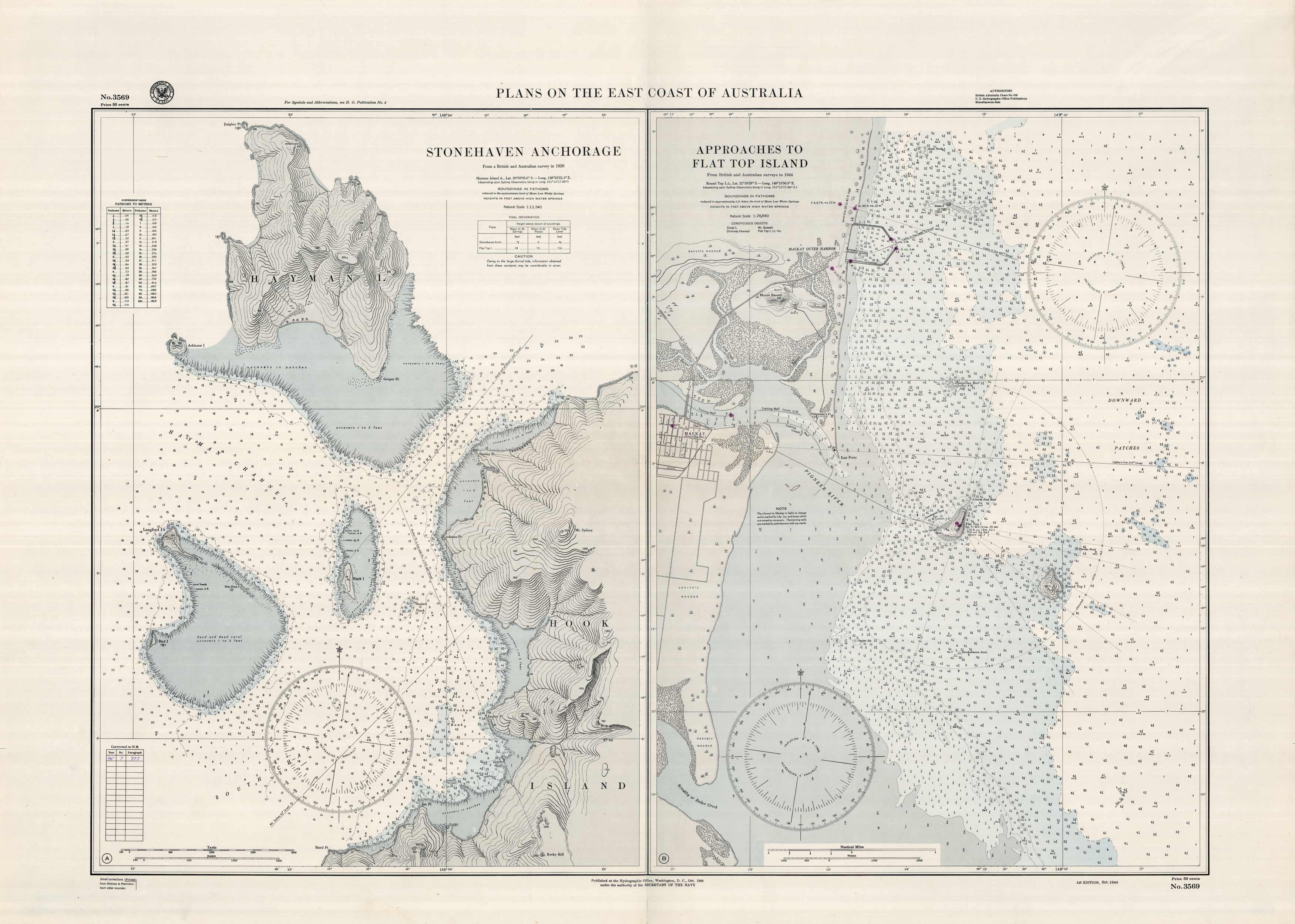 Plans on the East Coast of Australia (Stonehaven Anchorage