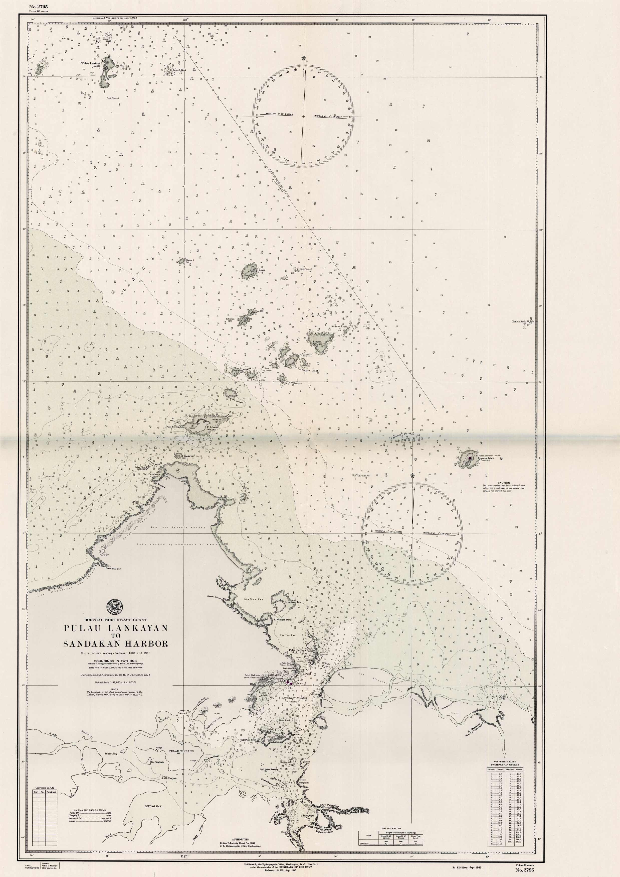 Borneo - Northeast Coast