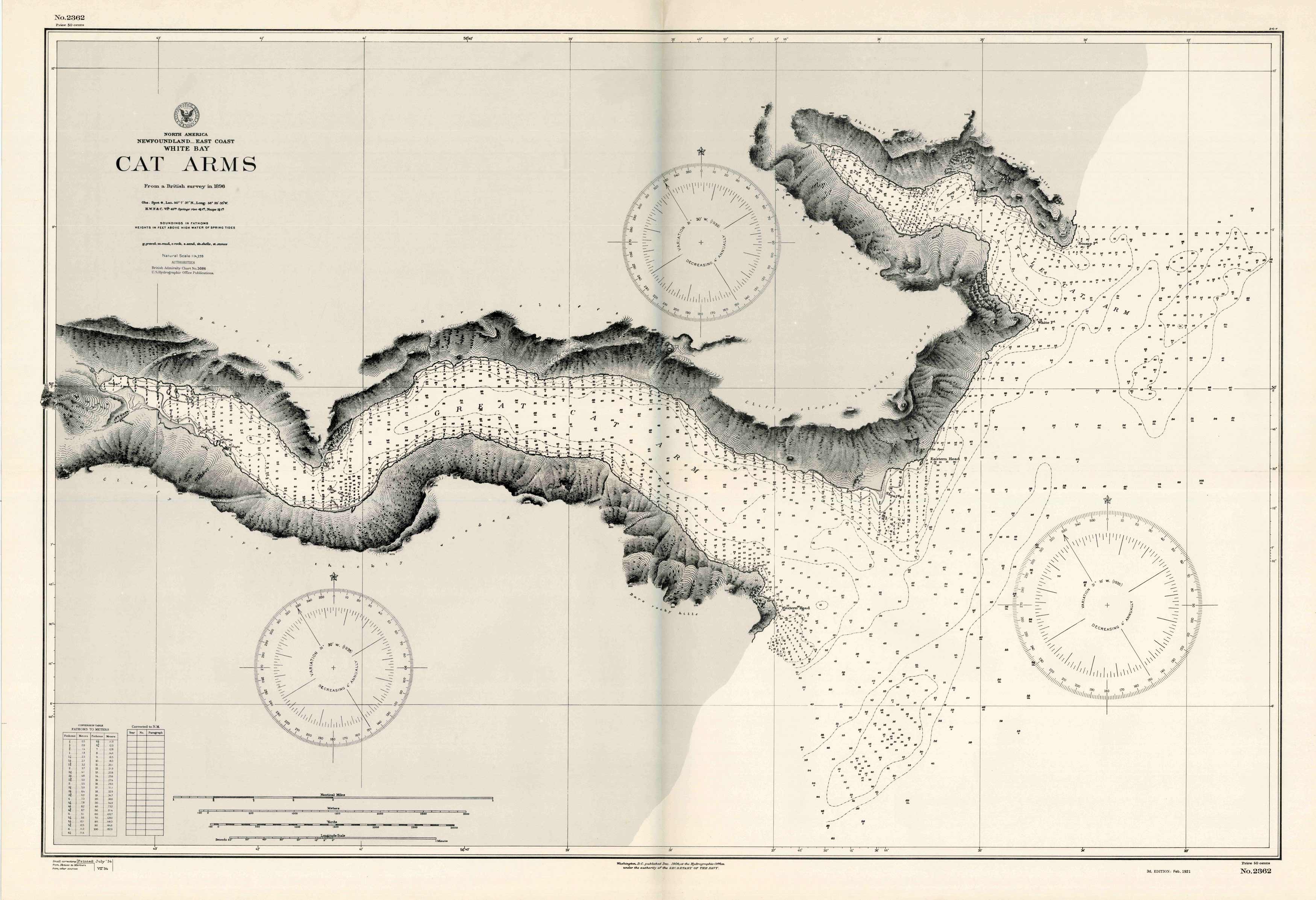 North America North America